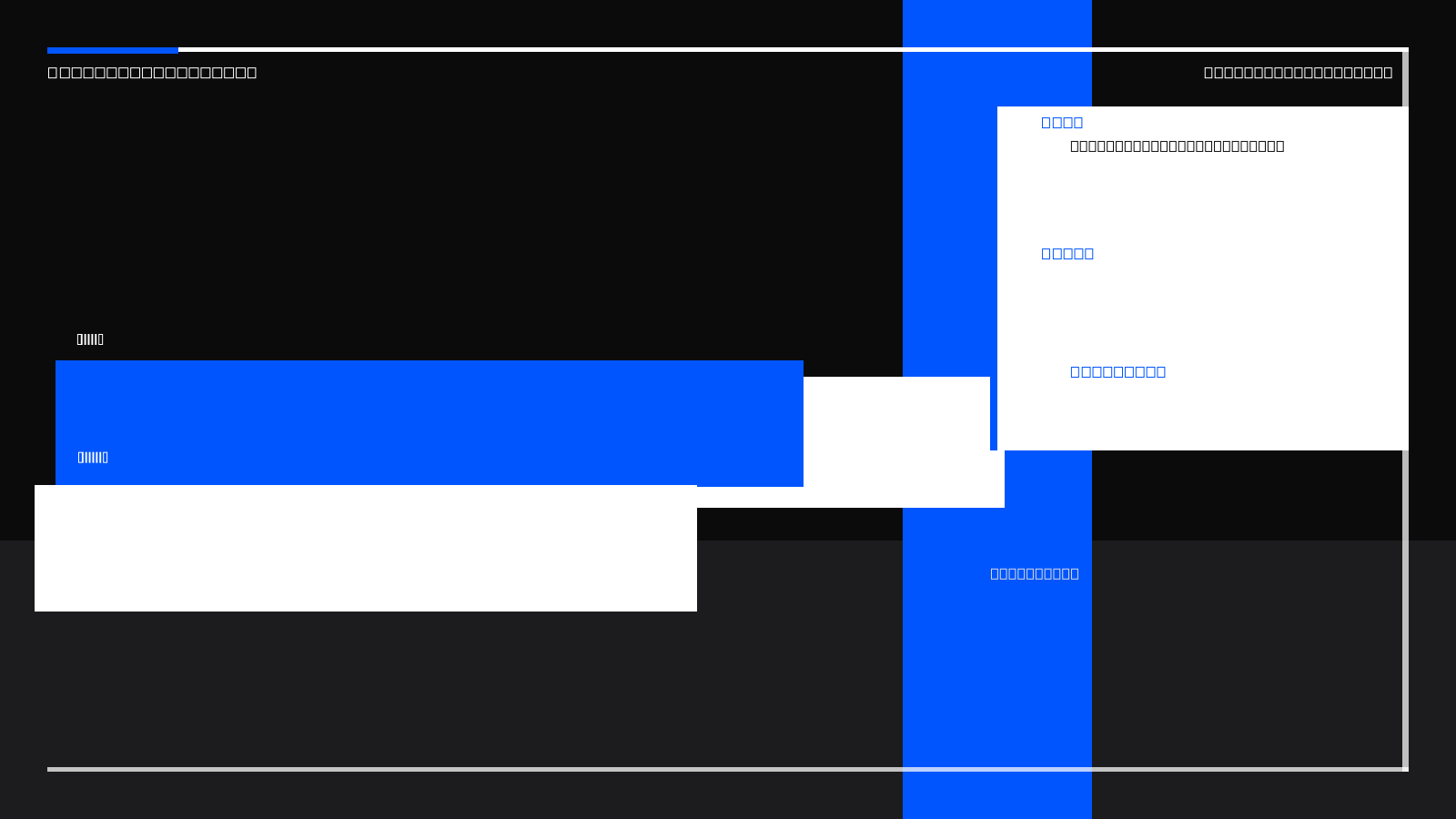 X / Threads Landscape