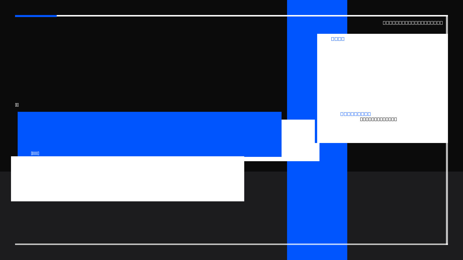 LinkedIn Event Banner