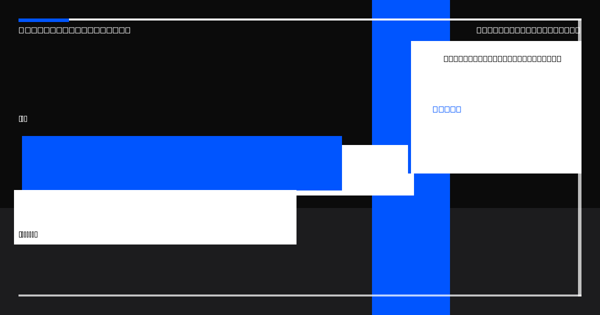 Press Page / Open Graph