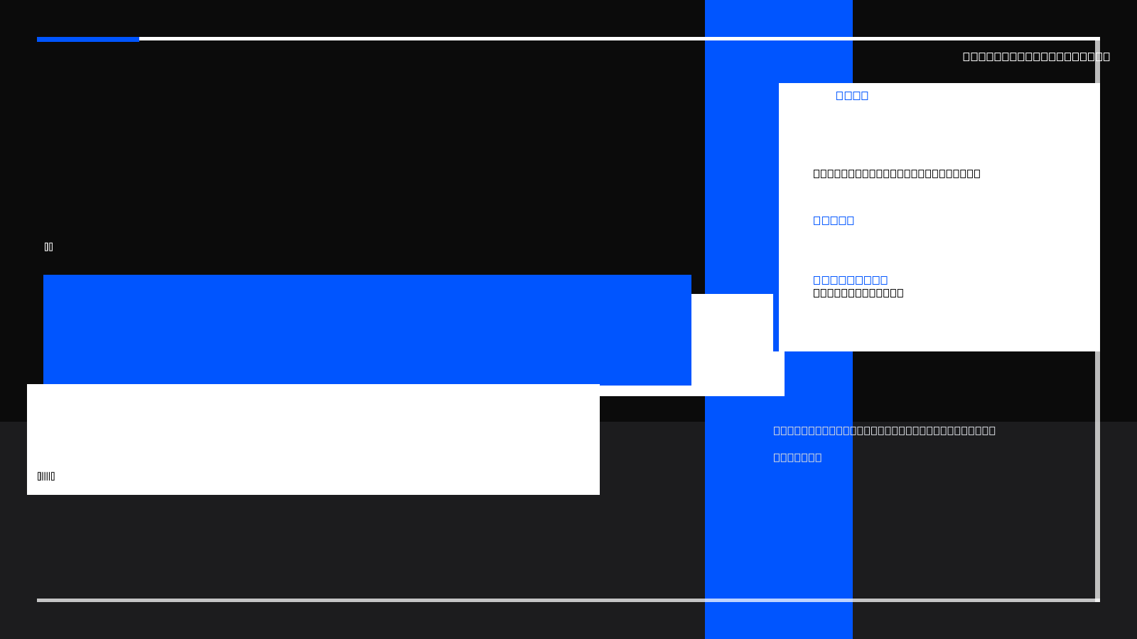 X / Threads Landscape