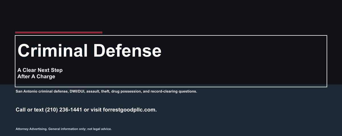 Email Header