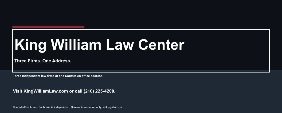 Email Header