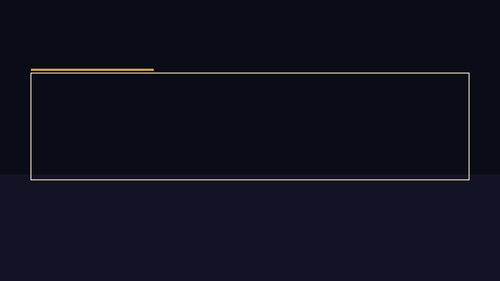 X / Threads Landscape