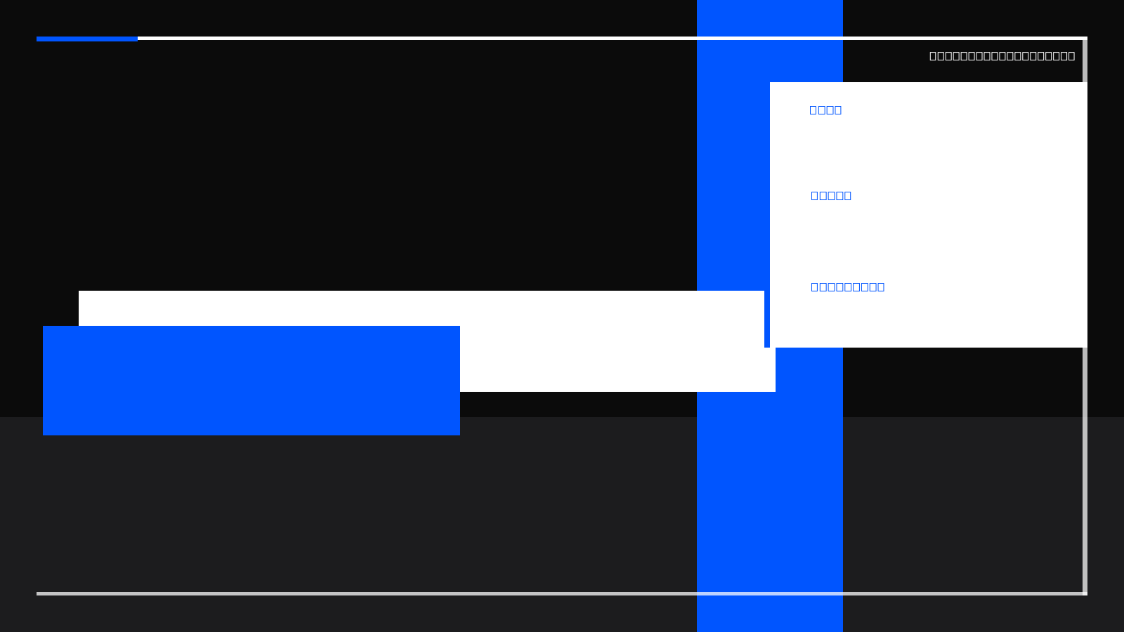 X / Threads Landscape